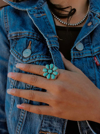 RTS ★ What A Cluster Ring